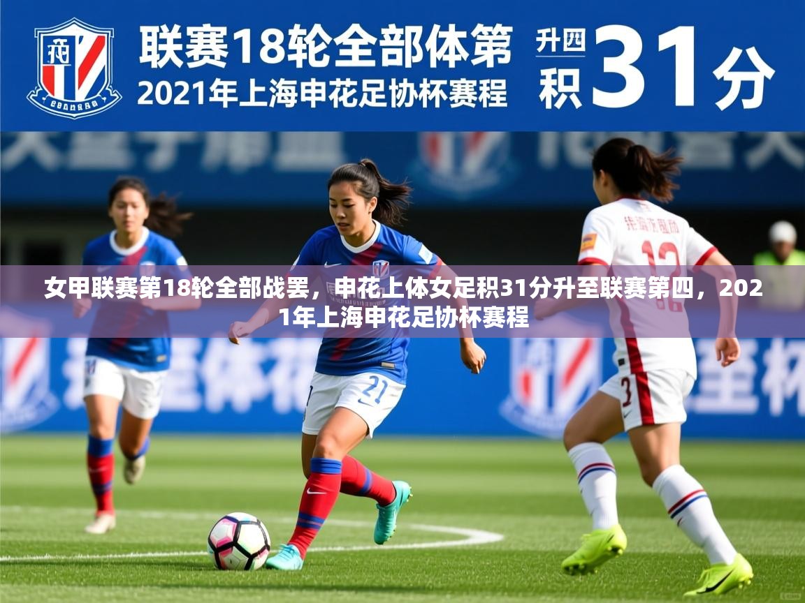 2025爱游戏体育app女甲联赛第18轮全部战罢，申花上体女足积31分升至联赛第四，2021年上海申花足协杯赛程