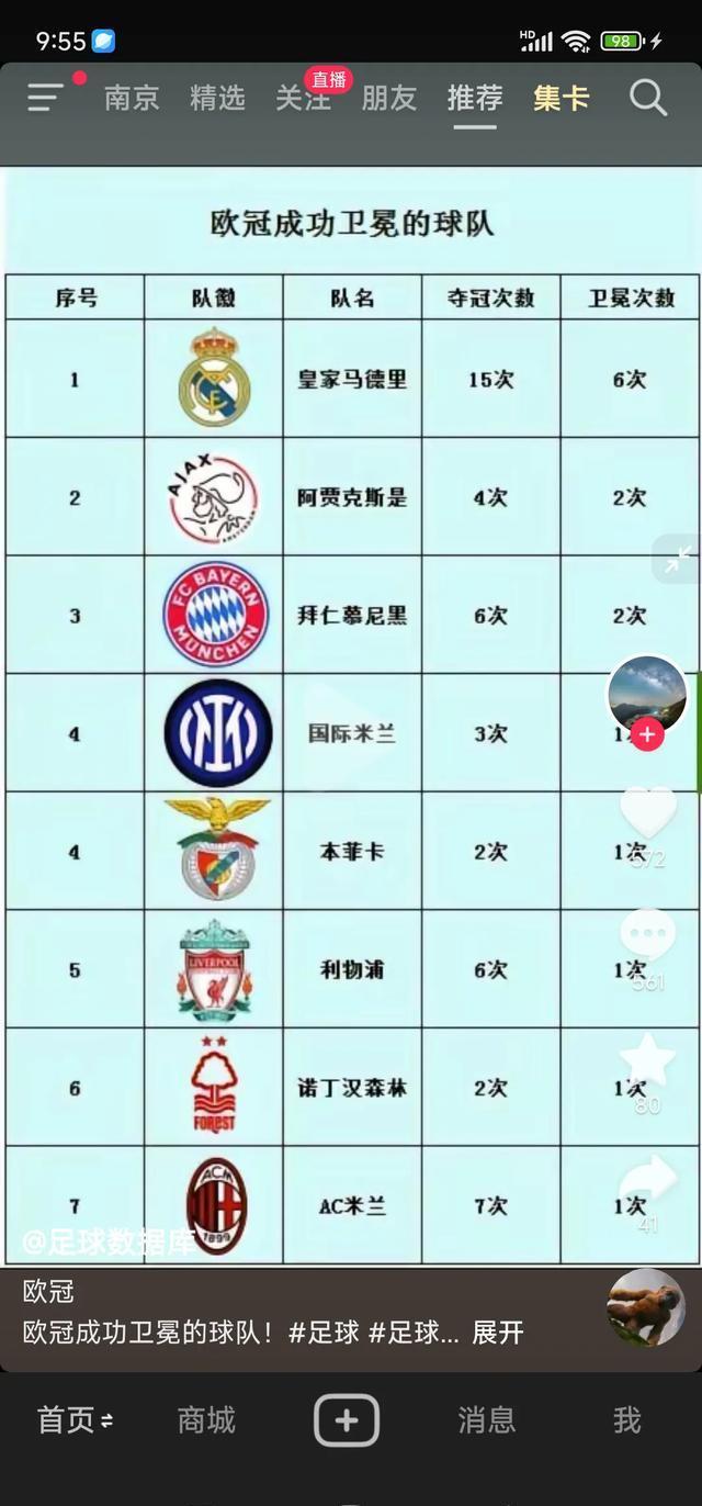 包含阿贾克斯横扫皇马，成功晋级欧冠八强的词条